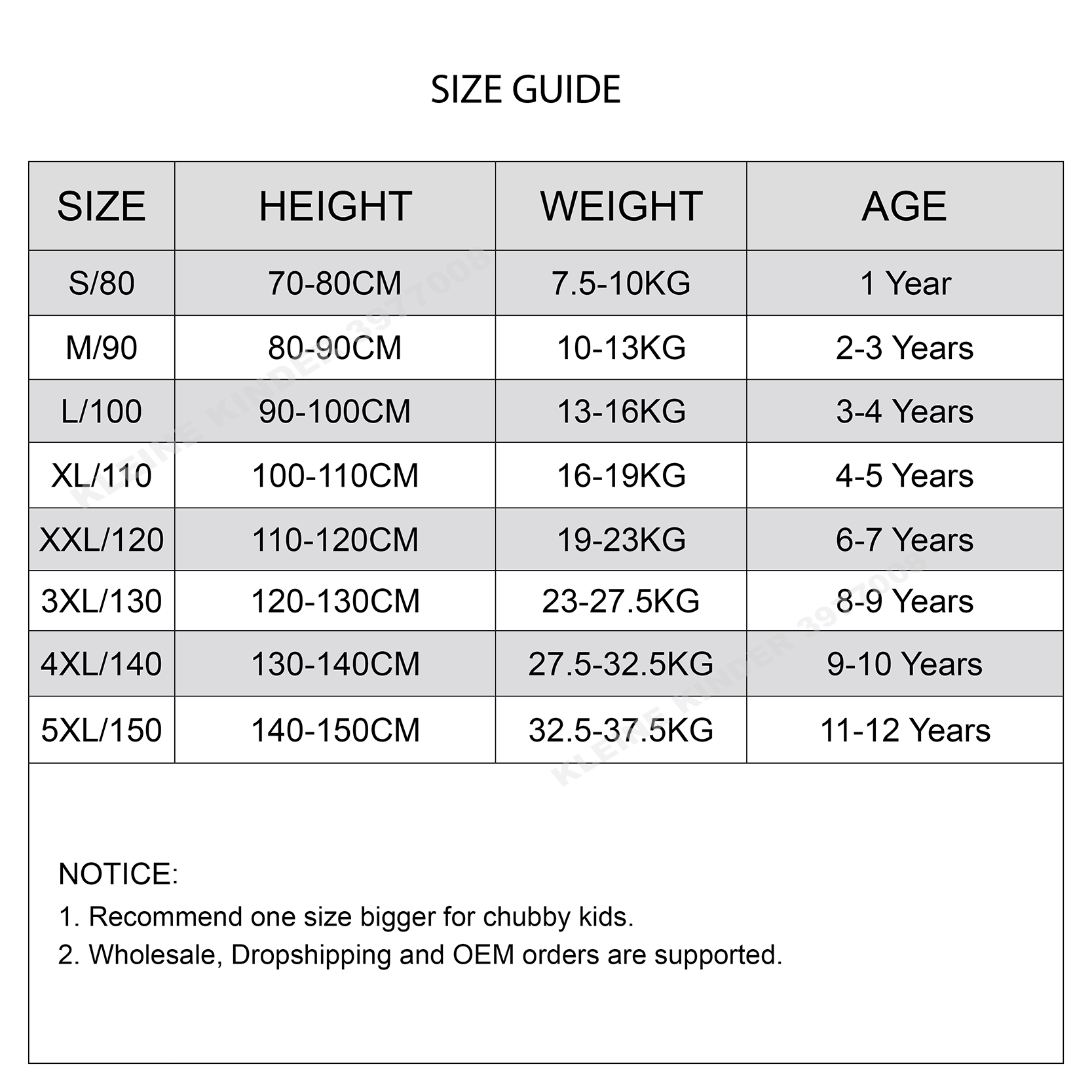 Long Sleeved Rash Guard Swimsu - đánh giá và giá Baby Swimwear Uv